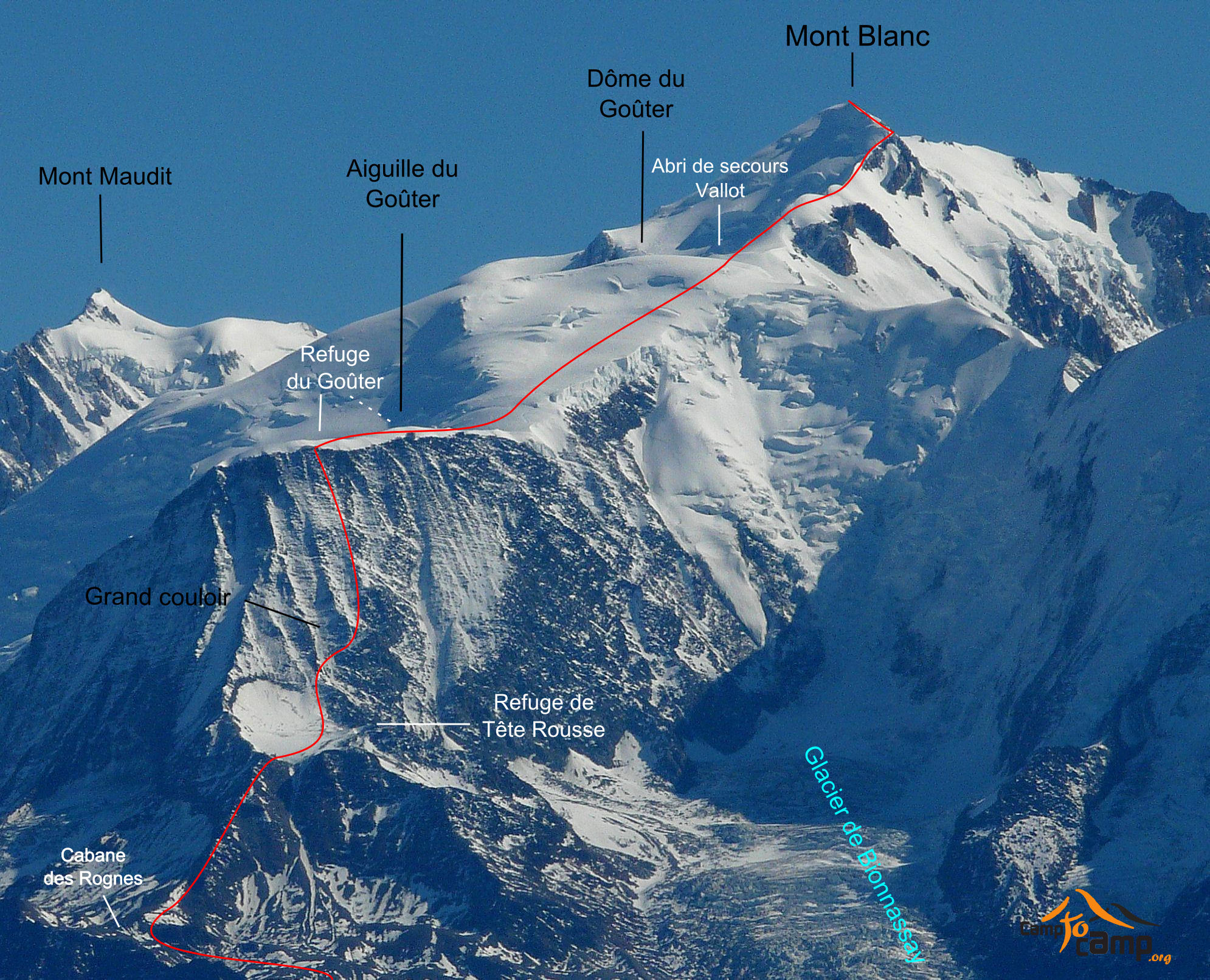 Stage Mt Blanc 4810m